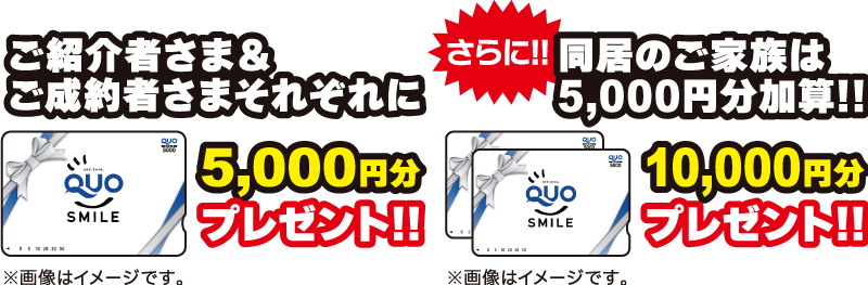 ご紹介者さま＆ご成約者さまそれぞれに5,000円分QUOカードをプレゼント！ さらに！同居のご家族は5,000円分加算！10,000円分QUOカードをプレゼント！